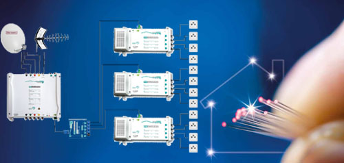Fracarro Home Fibre Fracarro Home Fibre