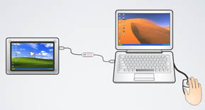Magic Link - Koppla ihop tv� datorer via USB