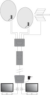 Multi Band Converter 2xTwin IL