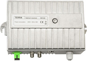 OD120 Optisk nod