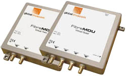 Optical Nod Twin-Quad