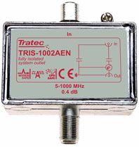 TRIS-1002AEN