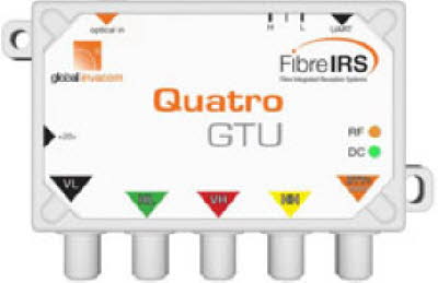 Optical nod Quattro MK3 GTU