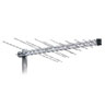 Kombi Antenner