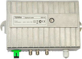 OD110 Optisk nod